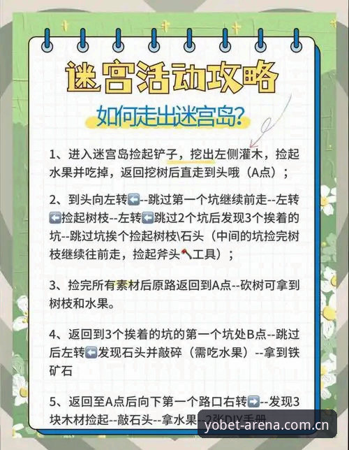 避坑指南：资深用户教你如何安全获取yobet体育app下载与官方入口
